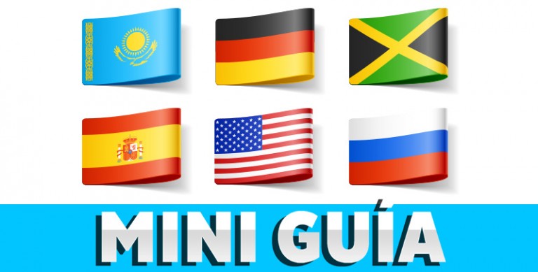 Mini guía: Cambiar el idioma del juego