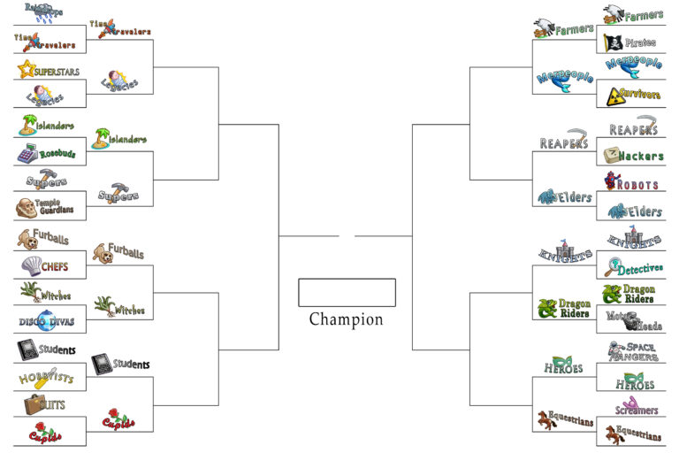 Resultados de la primera ronda de votaciones de ¡GrimSuruDoi March Madness!