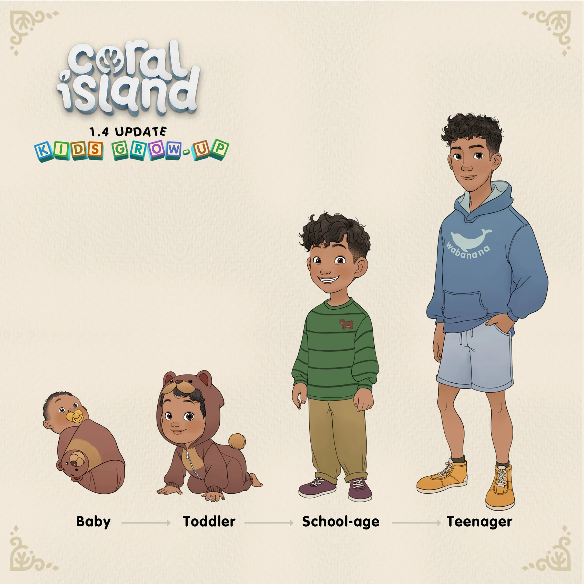 Ilustración de las cuatro etapas de los hijos: bebé, niño pequeño, edad escolar y adolescente